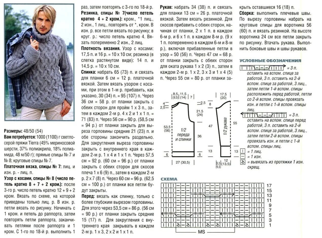 Вязание для мужчин с описанием и схемами