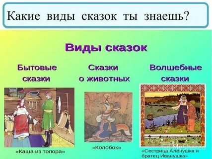 Виды рассказов в начальной школе