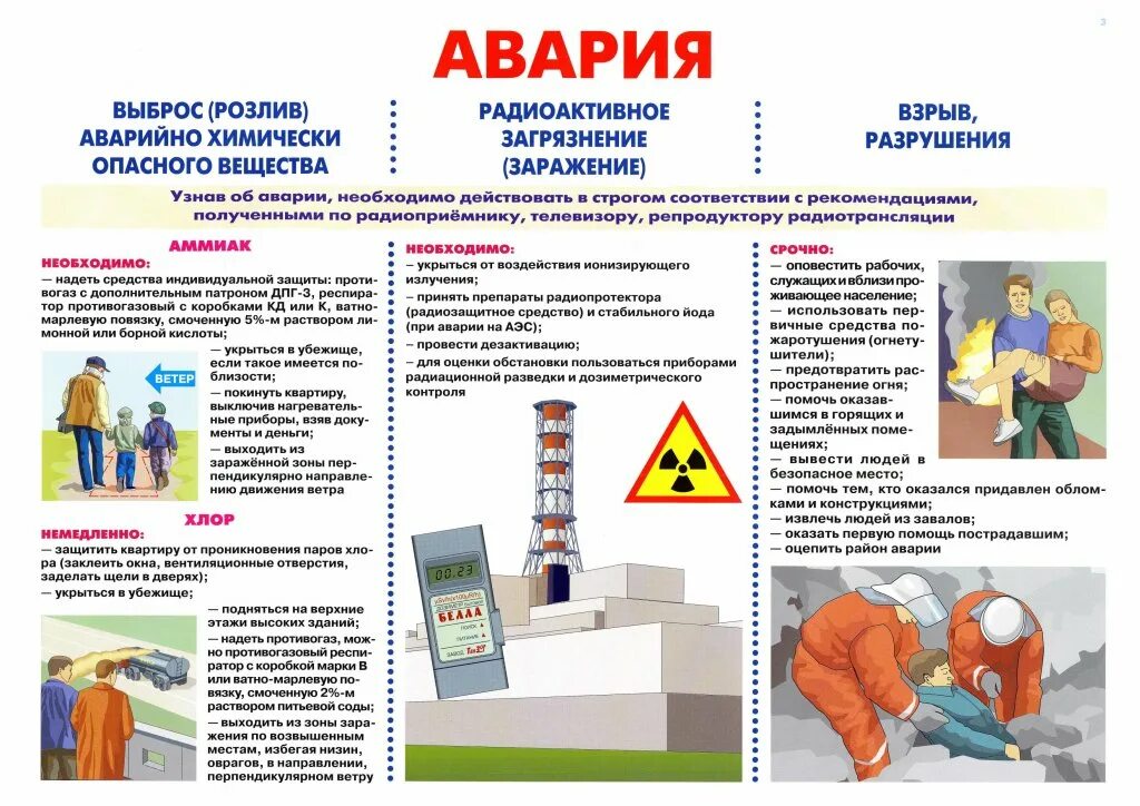 Что делать го
