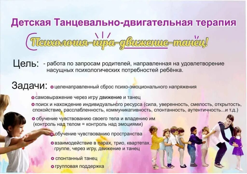 Примеры использования танцтерапии в начальной школе Метод танцевальной терапии