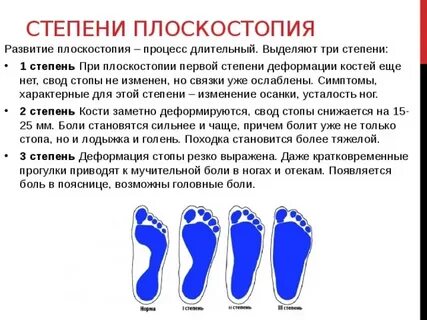 При каких обстоятельствах появляется