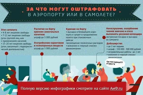 Как правильно в аэропорте или аэропорту. Как правильно в аэропорте или аэропорту. Как правильно в аэропорте или аэропорту. Аэропорт склонение и ударение. Аэропорта или аэропорта ударение.