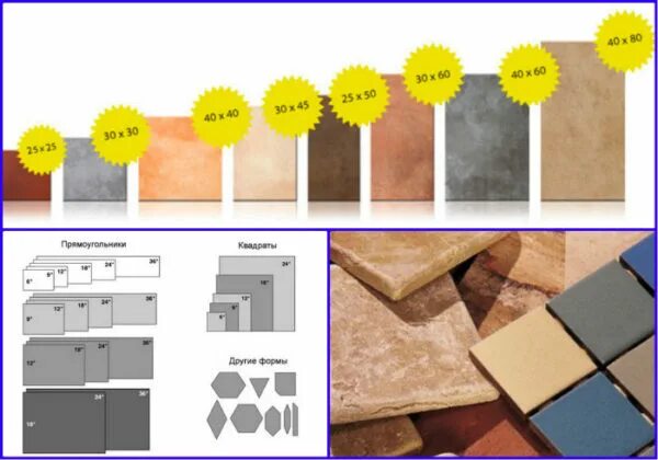 Стандартные габариты керамической плитки. Стандарты кафельной плитки Размеры. Типоразмеры плитки керамической. Размеры плитки для стен.