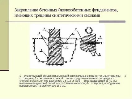 Закрепление