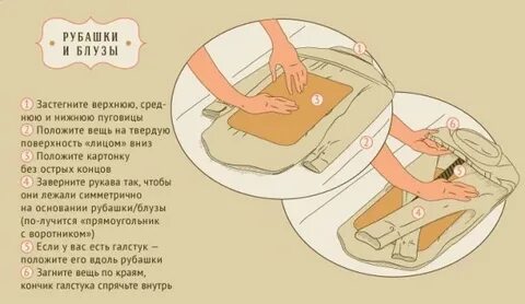 Рубашка в чемодан