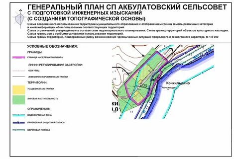 Ширина водоохранной зоны