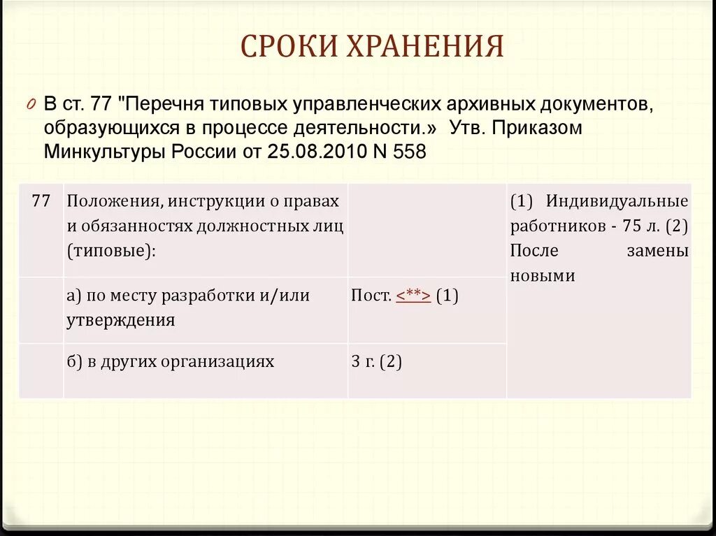 Таблица по срокам хранения документов организации. Должностные инструкции работников срок хранения. Сколько хранятся должностные инструкции работников. Сколько хранятся инструкции. Нарушение сроков хранения