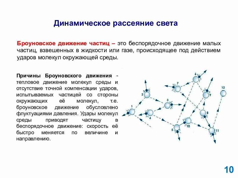 Броуновское движение частиц происходит. Метод динамического рассеяния света. Метод статического рассеивания света. Броуновское движение молекул. Броуновское движение частиц.