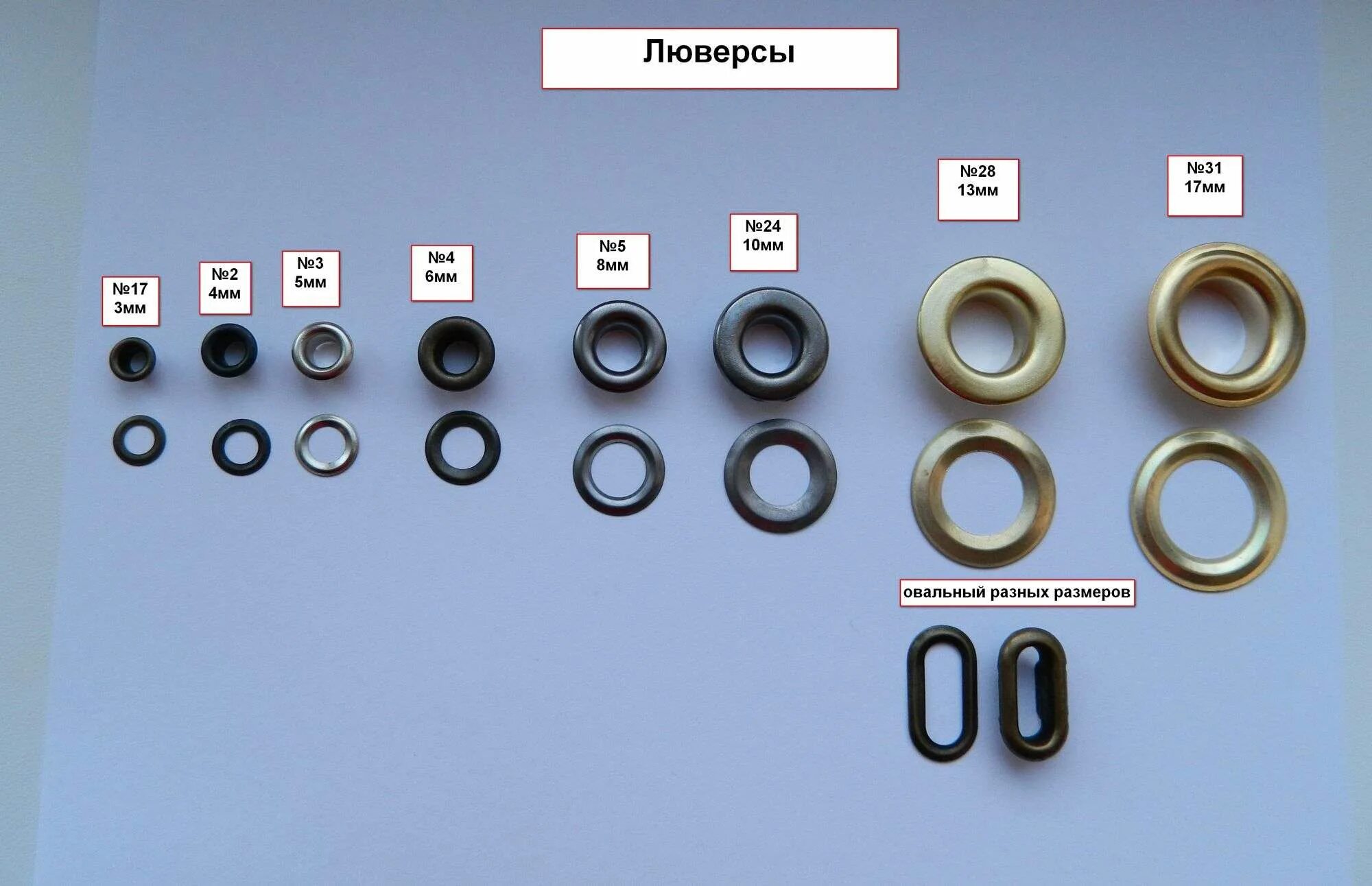 Мм b 8 5 мм. Диаметр люверсов как определить. Люверсы 5мм оксид. Люверсы Размеры. Типоразмеры люверсов.