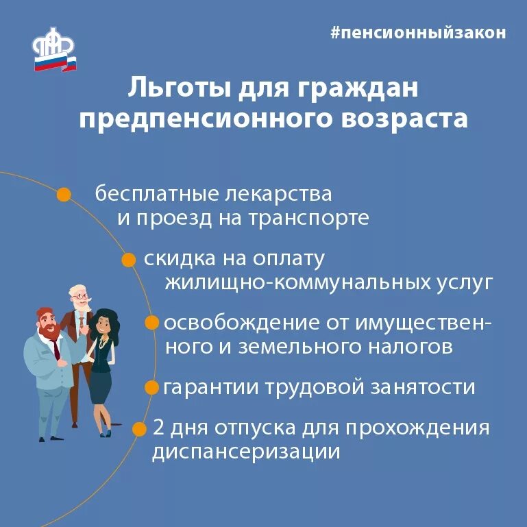 Выплаты предпенсионного возраста. Льготы для предпенсионеров. льготы для граждан предпенсионного возраста. льготы и гарантии людям предпенсионного возраста. предпенсионный возраст льготы.