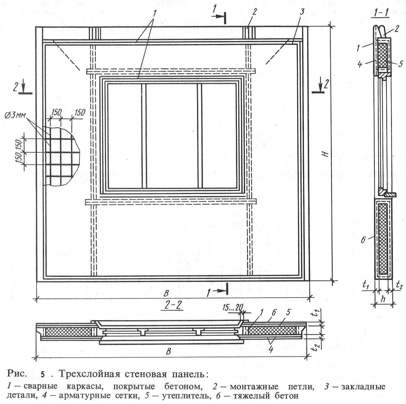 Трехслойная жб панель разрез. Трехслойная железобетонная стеновая панель толщиной 250 мм. Трехслойная жб панель толщина. Толщина трехслойной стеновой панели.