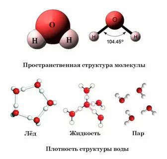 Формула пара в химии
