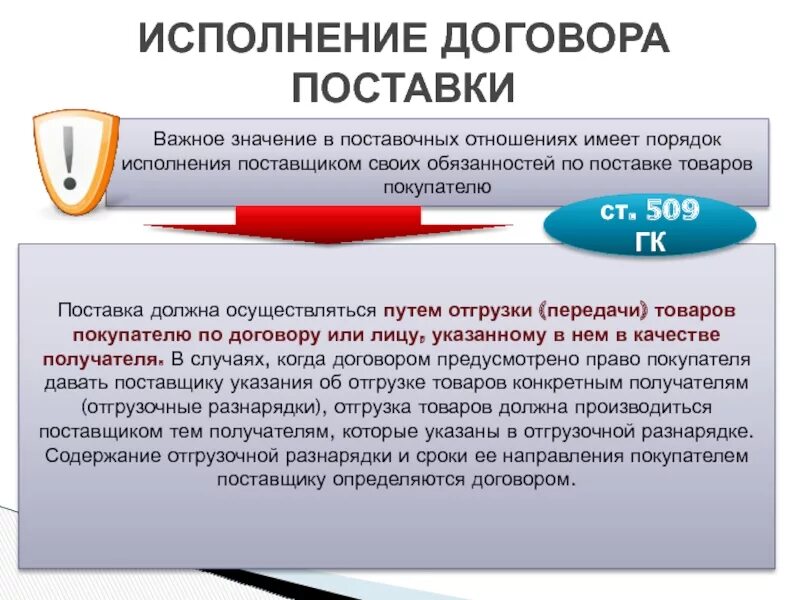 Срок поставки оплаченного товара. Порядок отгрузки в договоре. условия поставки товара в договоре.