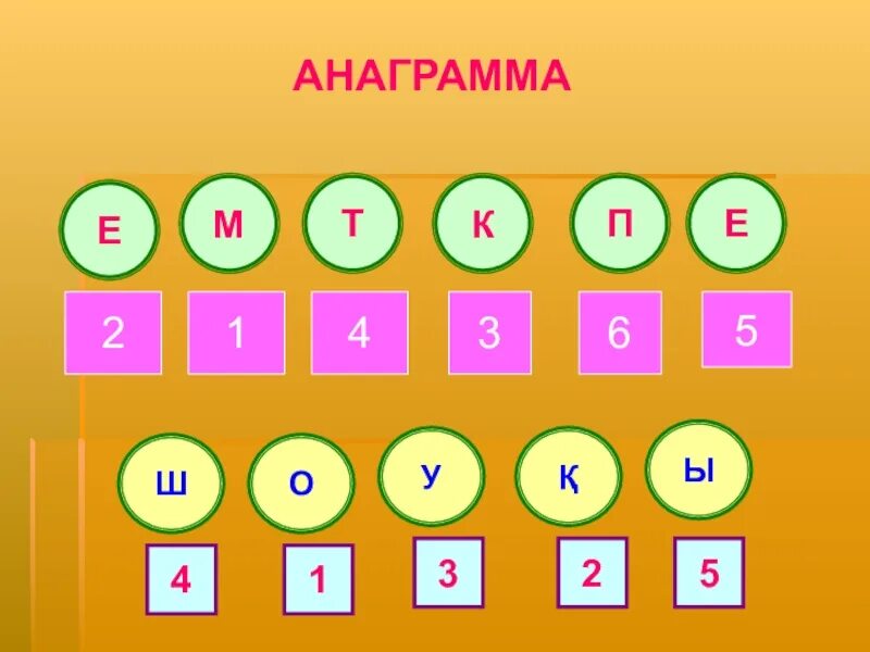 Пять букв вторая о четвертая н. Анаграмма әдісі. Анаграмма математика қазақша. Анаграммалар. Математические анаграммы.