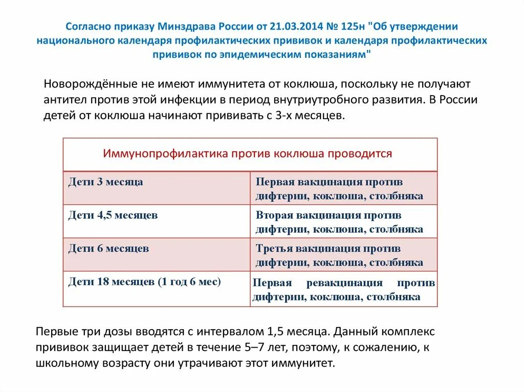 Вакцины приказы. 125н приказ о прививках. Прививки по эпидемическим показаниям. Приказ по вакцинации детей. Национальный календарь прививок приказ.