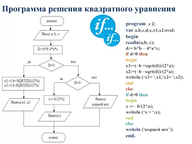 Then x x 1 y 0