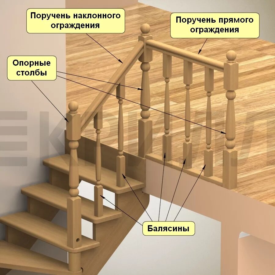 Установить деревянную лестницу
