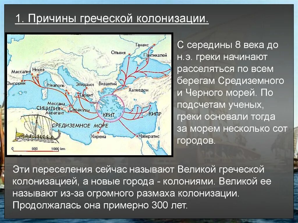 Причина по гречески. Великая Греческая колонизация. Причины Великой греческой колонизации. Греческая колонизация черного моря. Греческие колонии доклад.