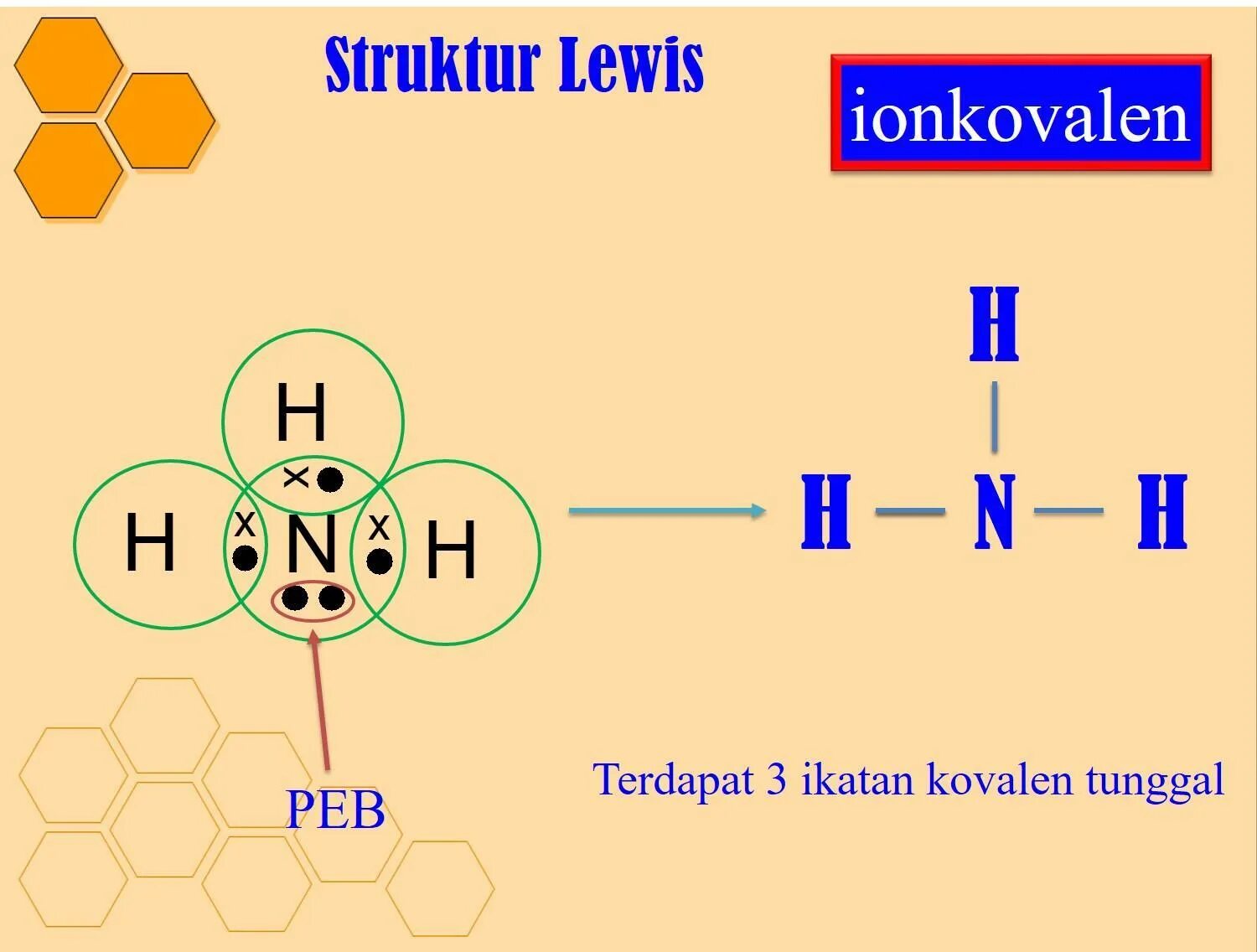 Nh4cl связи в молекуле. Механизм образования молекул nh3. Nh4cl строение. Nh4cl структурная формула. Nh3 nh4ci