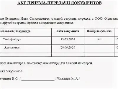 Акт приема документов. Акт передачи документации. Документ о передаче документов. Акт передачи документов образец. Акт приема передачи бухгалтерия