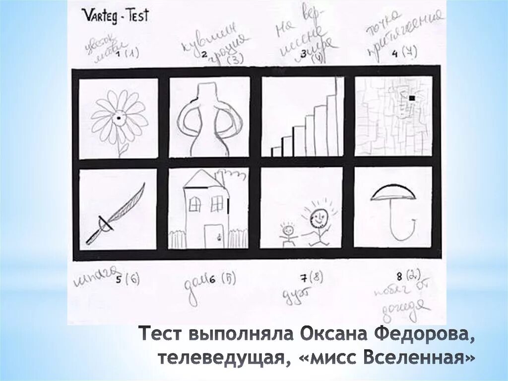 Графический тест Вартегга интерпретация. Методика 8 квадратов Вартегга. Квадраты Вартегга интерпретация.