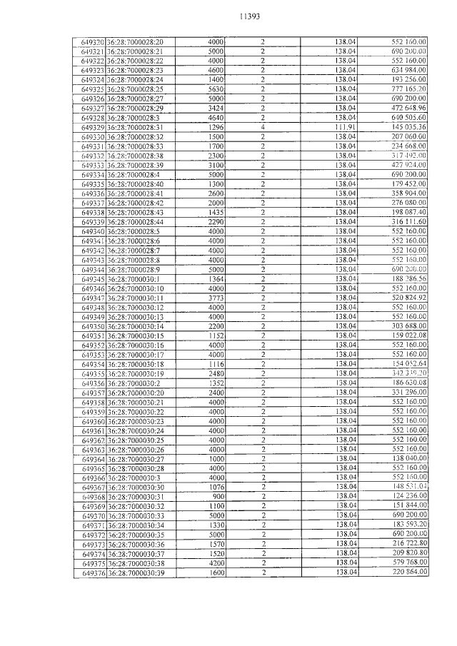 29 19 37 1. "0780 915 6036". 260*403-(568*5-1840). 98 011 970 80. A 111 018 03 35 характеристики.