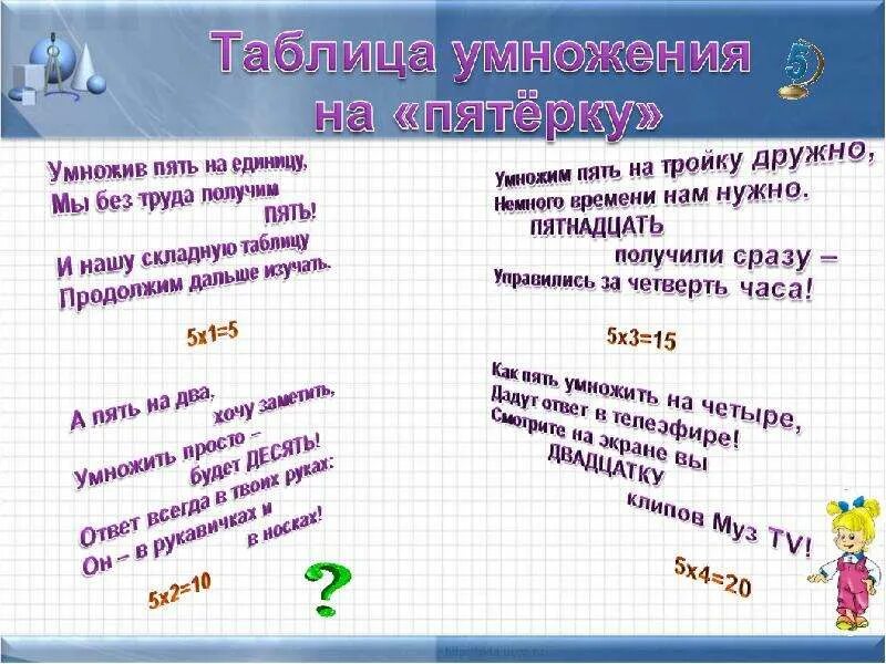 Стих про умножение. Стишки про умножение. Стишок про таблицу умножения. Таблица умножения в стихах. Информация про таблицу