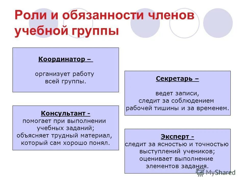 Задачи географии. Учебные ситуации примеры. Блуму). Задачи методические практические. Бенджамин блум таксономия образовательных целей.