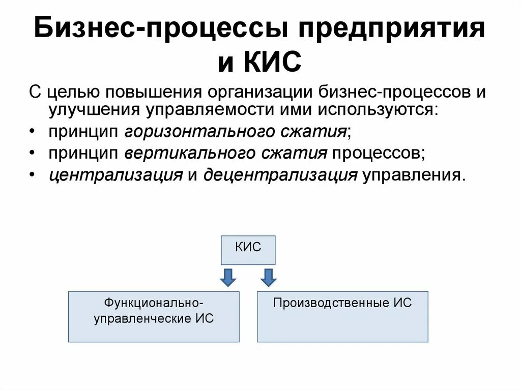 Установить кис. Кис корпоративные информационные системы. кис это информационная система. виды корпоративных информационных систем (кис),. корпоративные информационные системы (кис) предназначены для.