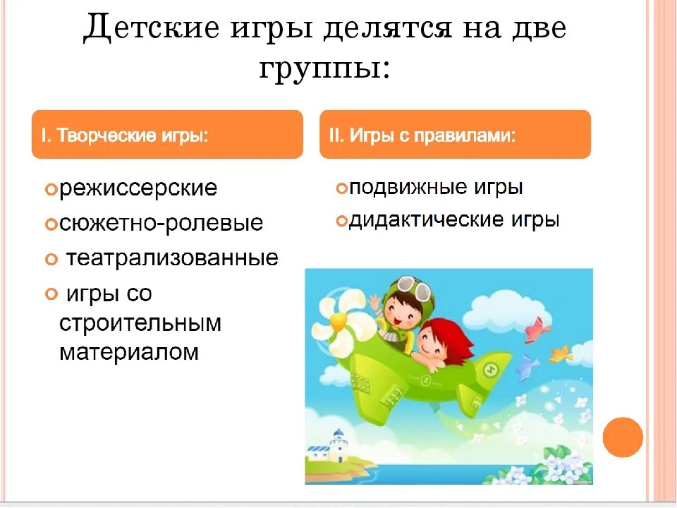 Игры делятся на группы