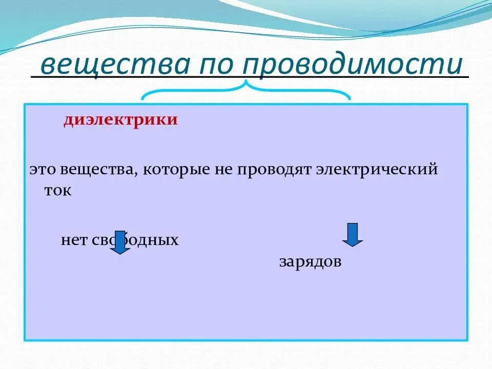 Проводники и диэлектрики 8 класс. Диэлектрик это вещество. вещества проводники и диэлектрики. вещества по проводимости. вещества по проводимости электрического тока.