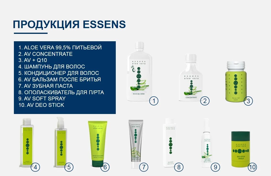 Продукция Эссенс. Продукция компании Essens. Продукция фирмы Essence. Продукты Эссенс.