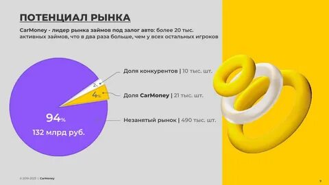 Большой потенциал