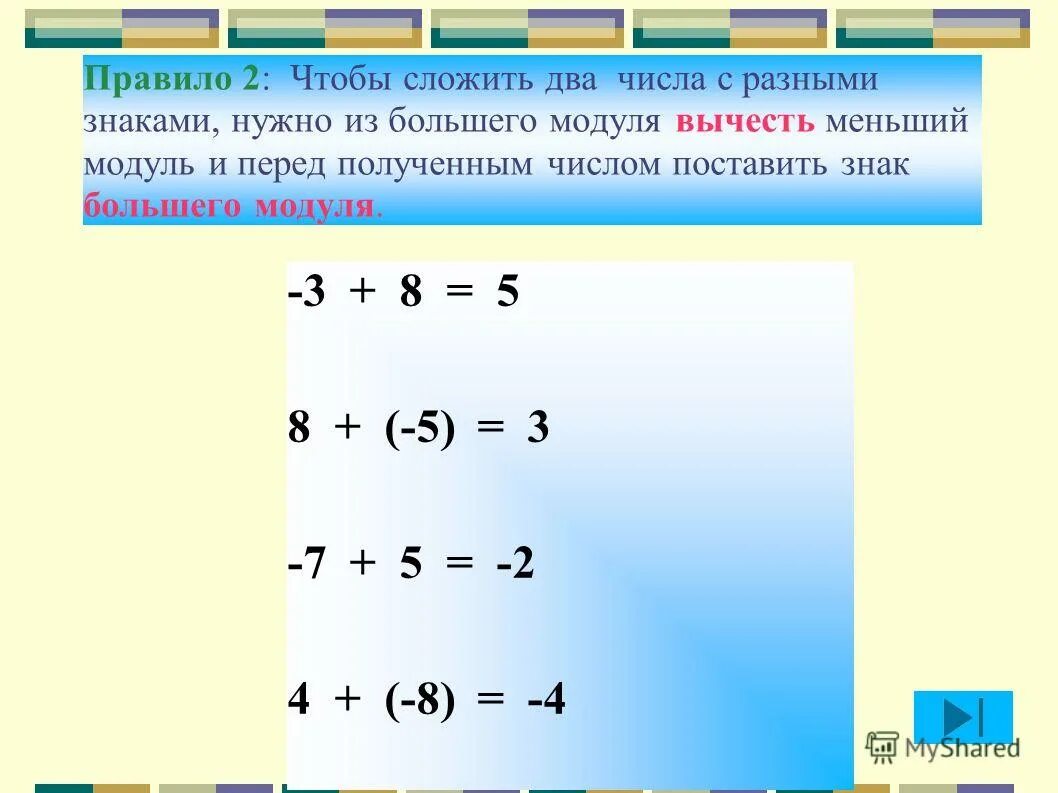 Как сложить числа с разными знаками - hdmulty.ru