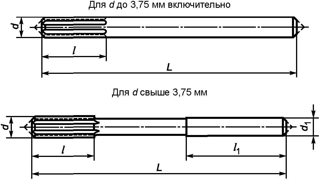 Гост 1672 2016