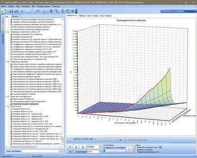 Delphi dcm 7.1