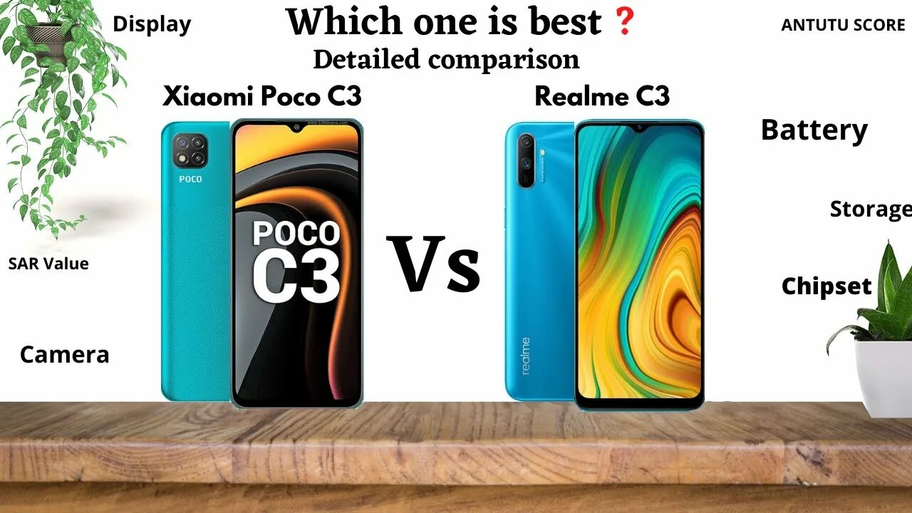 Realme c3 antutu