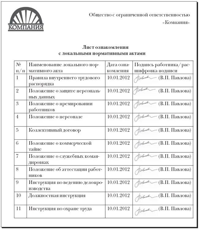 Лист ознакомл с картой СОУТ. Лист ознакомления сотрудников с СОУТ. Лист ознакомления с локальными нормативными актами ЛНА организации. Лист ознакомления с локальными нормативными актами образец в школе.