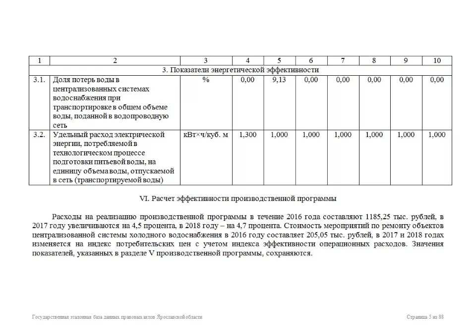 Потери воды при транспортировке. Расчет потерь воды при транспортировке образец. Индекс эффективности операционных расходов водоснабжение. Потери при транспортировке электроэнергии расчет. Учет потерь воды