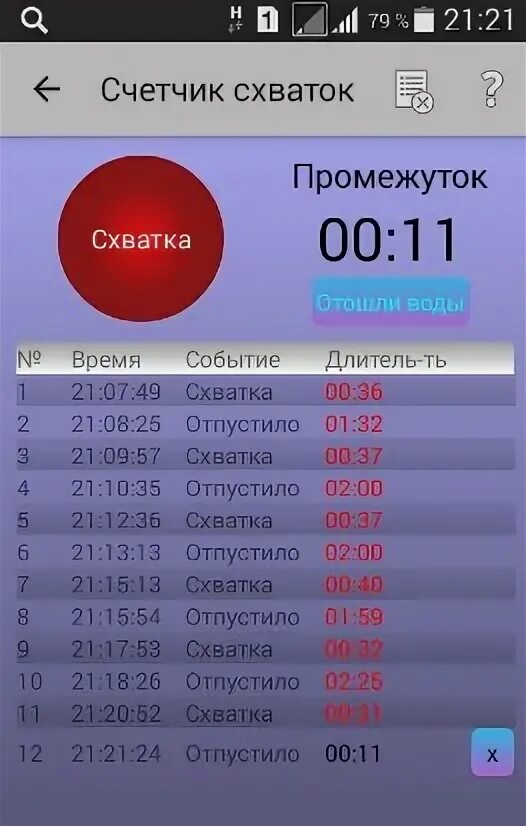 Схватки какие промежутки. Счетчик схваток. Программа счётчик схваток. Приложение счетчик схваток. Интервалы схваток счетчик.