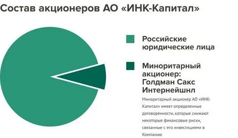 Иркутский капитал