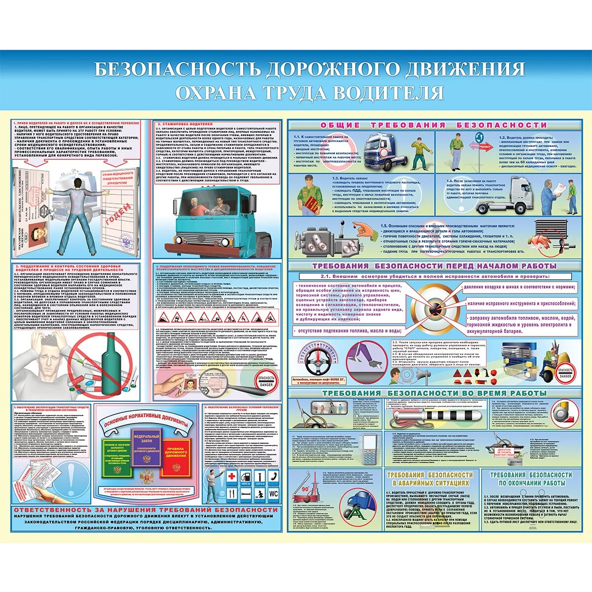 Стенд безопасность дорожного движения охрана труда водителя. Безопасность дорожного движения охрана труда водителя плакат. Стенды по охране труда для водителей. Стенды по БДД на предприятии. Безопасность движения нормативные акты