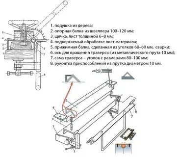 Листогибочные чертежи