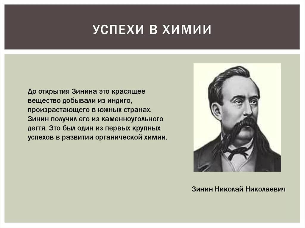 Открытия Зинина в химии. Зинин Химик открытия. Открытия Зинина в органической химии.