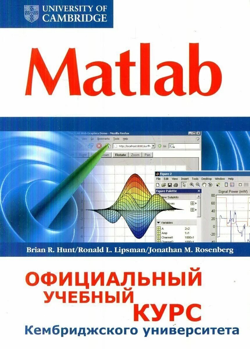 Курсы matlab. Курсы matlab. Матлаб моделировании функции. Курсы matlab. Матлаб графики.