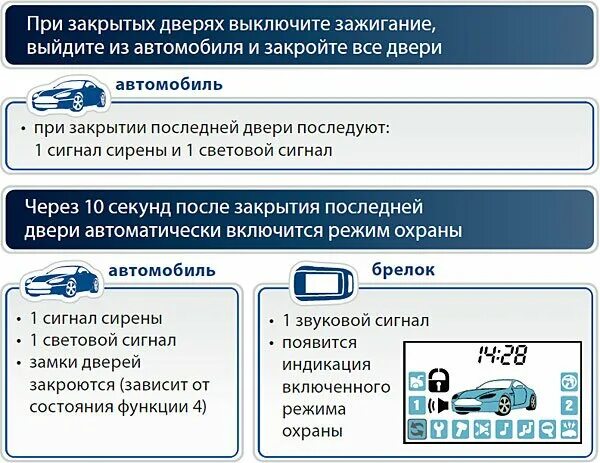 Старлайн а92 автозапирание. Старлайн а91 автоматическое запирание дверей. Звук сигнализации старлайн. Старлайн а61 автозакрытие дверей на сигнализации.