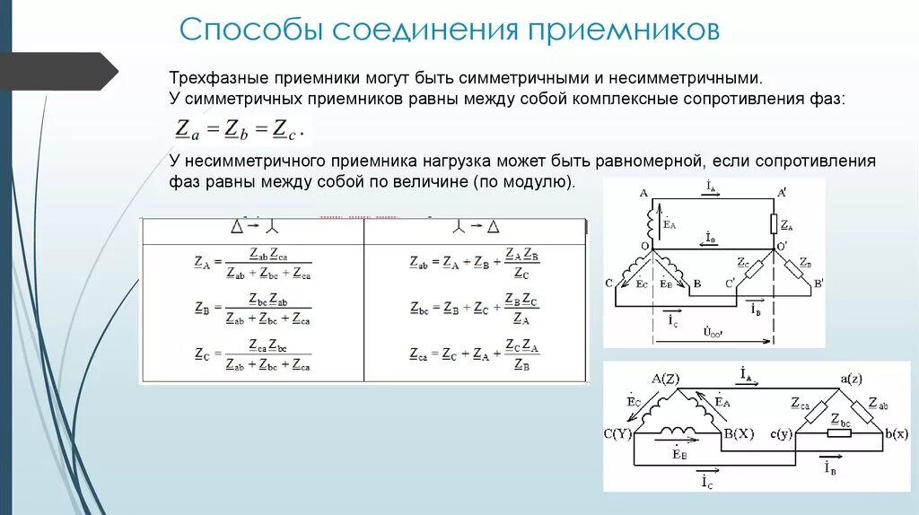 Схема параллельного соединения приемников энергии. Последовательное соединение приемников формула. Соединения фаз трехфазного приемника звездой. Схема параллельного соединения приемников.