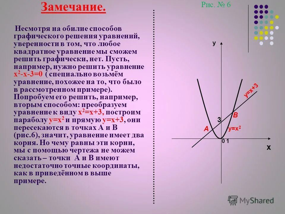 Решите уравнение х 2 1 графическим способом. Решите графическое уравнение х2 3х-2. Решите уравнение х 2 1 графическим способом. Графики функции в одной системе координат. Графическое решение квадратных уравнений.