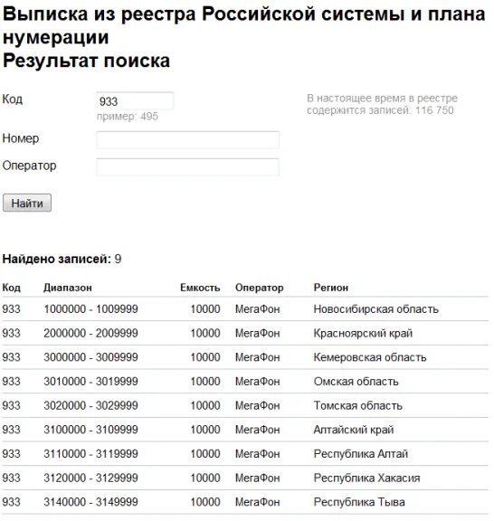 Регион по номеру телефона. Номера мобильных телефонов. Сотовый номер. Номера мобильных телефонов по регионам.