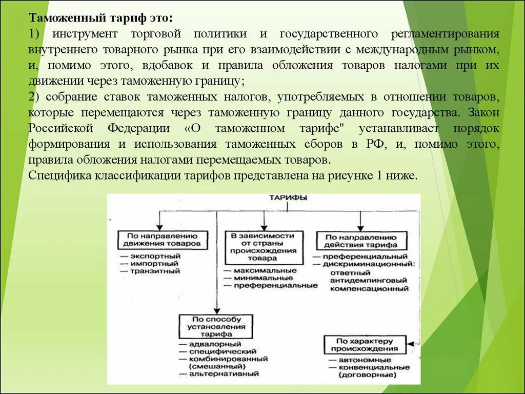 Таможенный тариф устанавливал. Таможенный тариф. понятие таможенного тарифа. виды таможенных тарифов. таможенный тариф это кратко.
